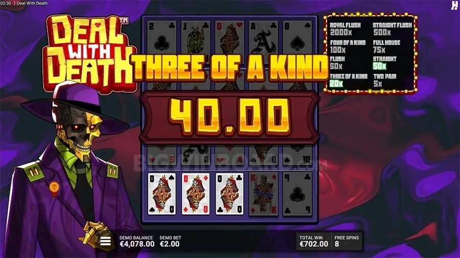Behavioral Signs of Problem Gambling